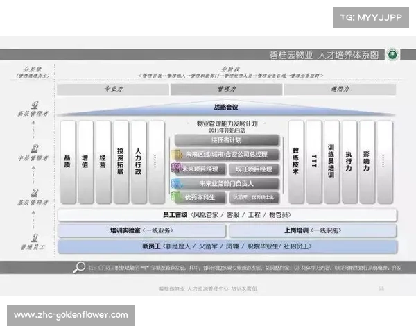 德国青训如何应对人才外流潮加强培养机制和国际竞争力